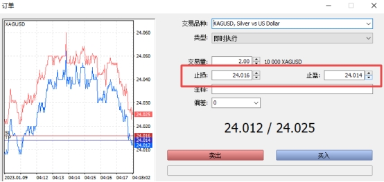 xm外汇MT4上白银止损值怎么设置?