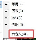xm外汇的MT4上工具栏怎么自己设置?