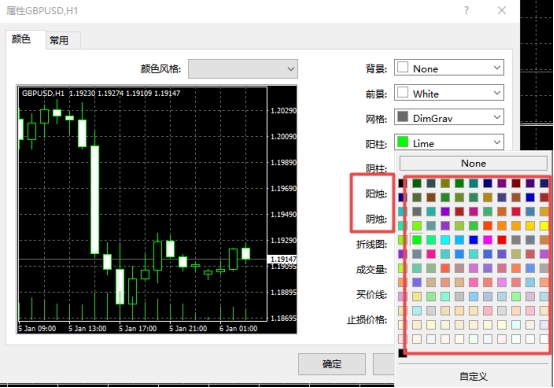 xm外汇的MT4上蜡烛图颜色怎么修改?