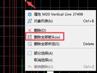 xm外汇的MT5上多条垂直线如何去除?