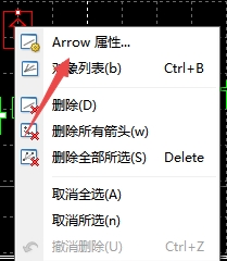 xm外汇的MT4上向上箭头怎么修改颜色?