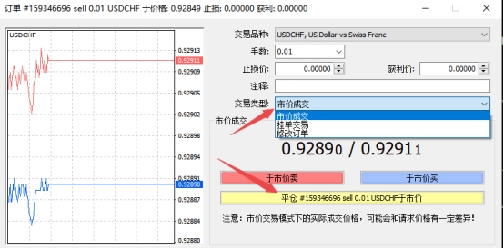 xm外汇的MT4上怎么删除订单?