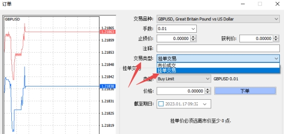 xm外汇的MT4上挂单交易怎么下单?