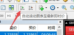 xm外汇的MT4上图表自动更新如何设置?