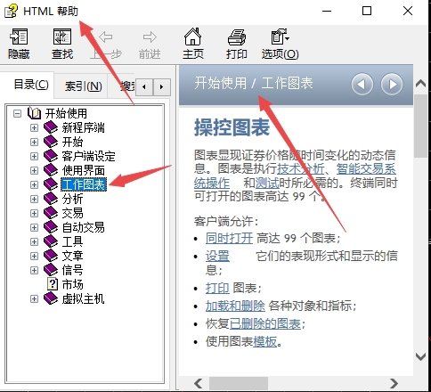 xm外汇的MT4上新手指南在哪打开?