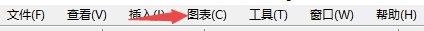 xm外汇的MT5上如何调整图表比例大小?