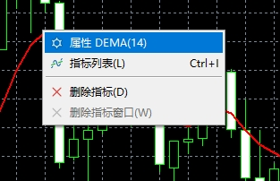 xm外汇的MT5上怎么样修改MACD指标数值? xm外汇的MT5上怎么样修改MACD指标数值?