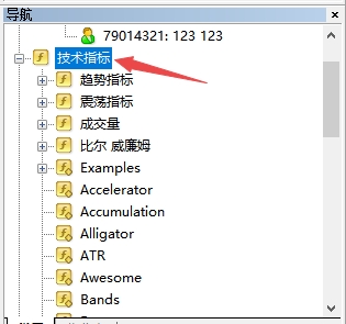 xm外汇的MT4上添加指标有哪几种方法?