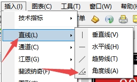 xm外汇的MT4上如何添加角度线?