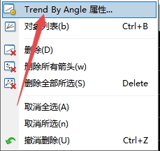xm外汇的MT4上怎么设置角度线颜色?