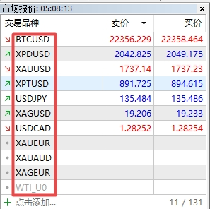 xm外汇的MT4上怎么样隐藏交易品种?