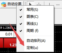 xm外汇的MT4上模板如何固定在工具栏中?