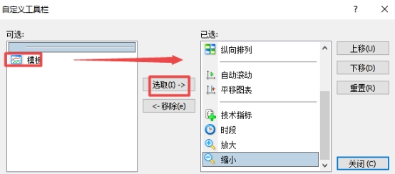 xm外汇的MT4上模板如何固定在工具栏中? xm外汇的MT4上模板如何固定在工具栏中?