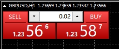 xm外汇的MT4上如何添加快捷交易?