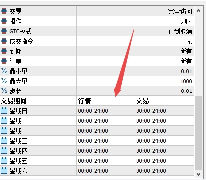 xm外汇的MT4上怎么样查看BTC/USD货币交易时间?