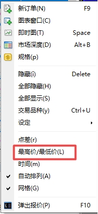 xm外汇的MT4上如何查看交易品种最高最低价?