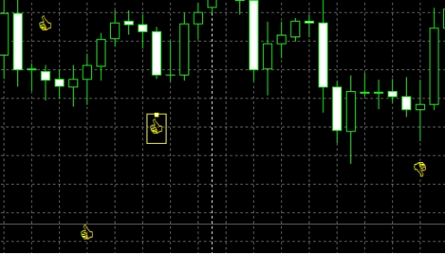 xm外汇的MT4上如何一键删除手指图标?