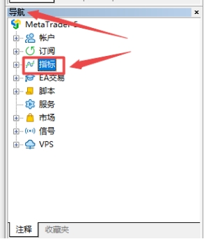 xm外汇的MT4上怎么样删除CCI指标? 