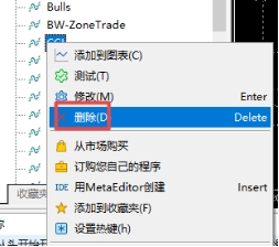 xm外汇的MT4上怎么样删除CCI指标? 