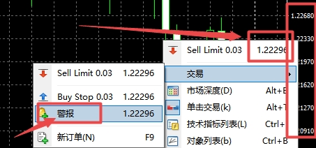 xm外汇的MT4上如何快速设置警报?