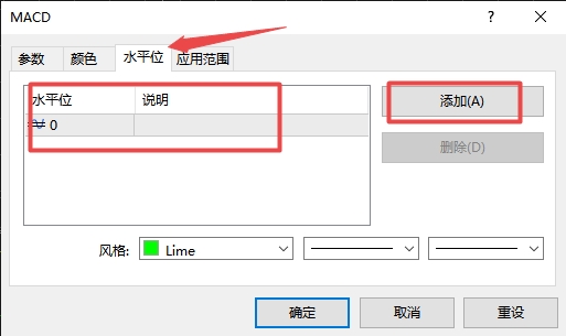 xm外汇的MT4上怎样添加双线MACD指标? xm外汇的MT4上怎样添加双线MACD指标?