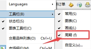 xm外汇的MT4上怎么调出快捷时间周期线?