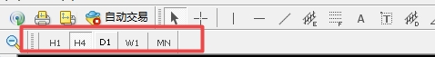 xm外汇的MT4上怎么调出快捷时间周期线?