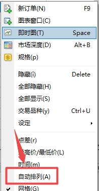 xm外汇的MT4上交易产品怎么自动排序?