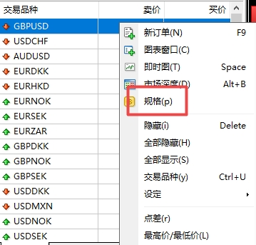 xm外汇的MT4上怎么查看交易品种合约数?