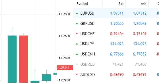 在xm外汇的MT4上怎么登录网页版?