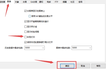 xm外汇的MT4上可以打印彩色图表吗?