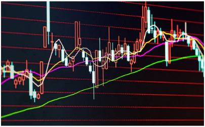xm外汇交易如何有效进行资金风险管理?