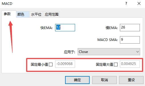 xm外汇的MT4上双线指标固定大小在哪设置? xm外汇的MT4上双线指标固定大小在哪设置?
