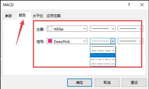 xm外汇的MT4上MACD双线指标样式线怎么改?