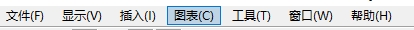 xm外汇的MT4上技术指标窗口如何删除?
