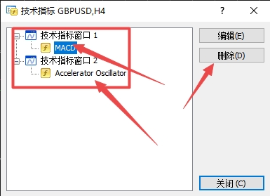 xm外汇的MT4上技术指标窗口如何删除?