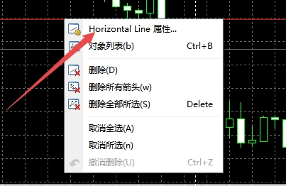 xm外汇的MT4上辅助直线怎么调参数值?