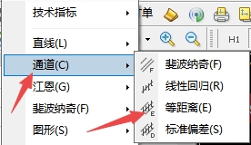 xm外汇的MT4上等距离线怎么画?