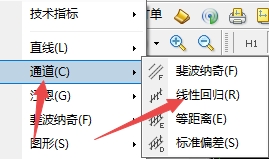 xm外汇的MT4上怎么画线性回归线? xm外汇的MT4上怎么画线性回归线?