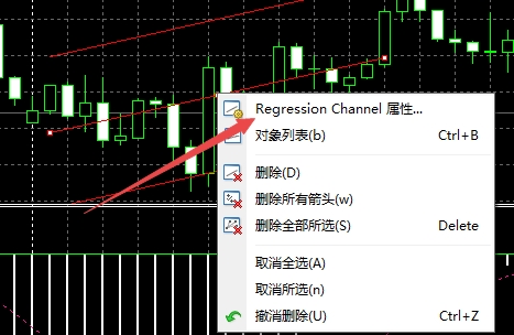 xm外汇的MT4上回归线颜色怎么更改?