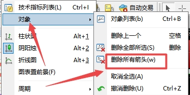 xm外汇的MT4上怎么一键删除所有箭头?