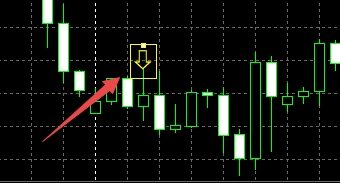 xm外汇的MT4上怎么更改标记箭头颜色? xm外汇的MT4上怎么更改标记箭头颜色?