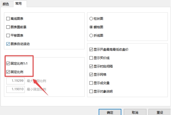 xm外汇的MT4上出现固定比例怎么关闭? xm外汇的MT4上出现固定比例怎么关闭?