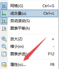 xm外汇的MT4上图表前景色怎么改?