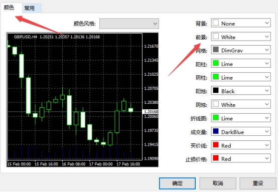 xm外汇的MT4上图表前景色怎么改?