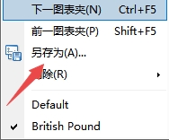 xm外汇的MT4上怎么创建图表夹?