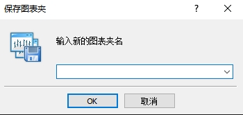 xm外汇的MT4上怎么创建图表夹?