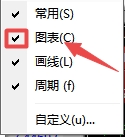 xm外汇的MT4上如何在图表上显示图表快捷按钮?