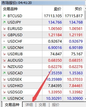xm外汇的MT5上怎么查看交易产品详情?