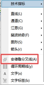 xm外汇的MT4上安德鲁分叉线工具在哪?